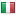 simem.com server is located in Italy